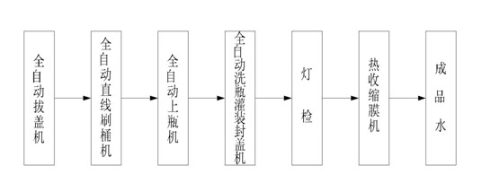 2024年澳门原料免费网大全