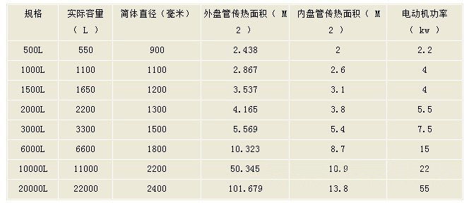 2024年澳门原料免费网大全