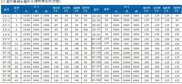 2024年澳门原料免费网大全