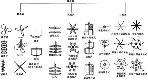 2024年澳门原料免费网大全