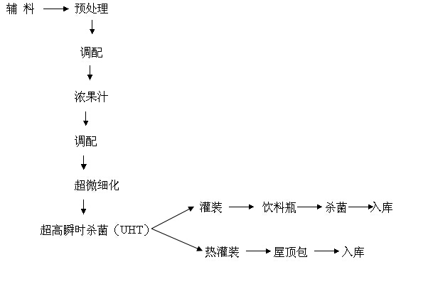 2024年澳门原料免费网大全