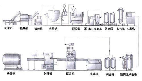 2024年澳门原料免费网大全