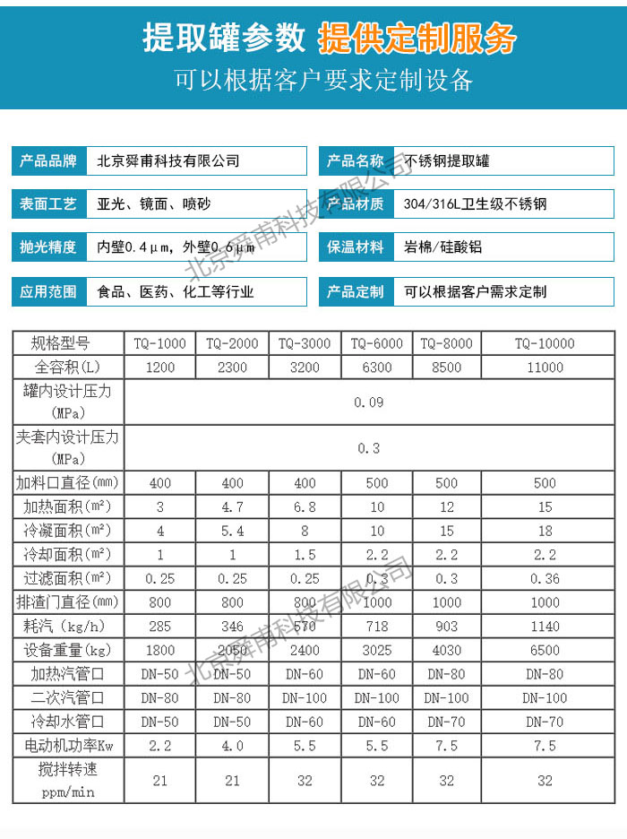 2024年澳门原料免费网大全