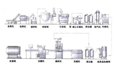 2024年澳门原料免费网大全