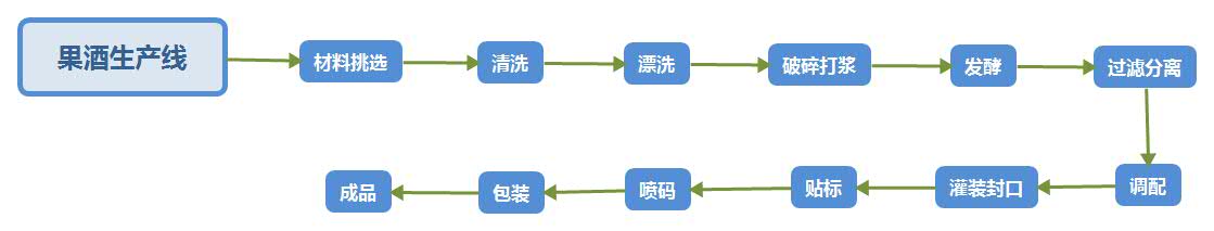 2024年澳门原料免费网大全