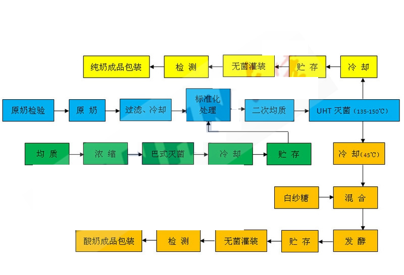 2024年澳门原料免费网大全