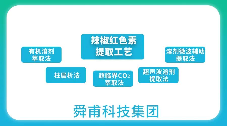 2024年澳门原料免费网大全