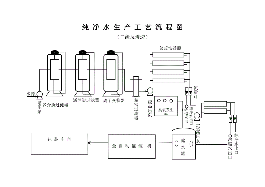 2024年澳门原料免费网大全